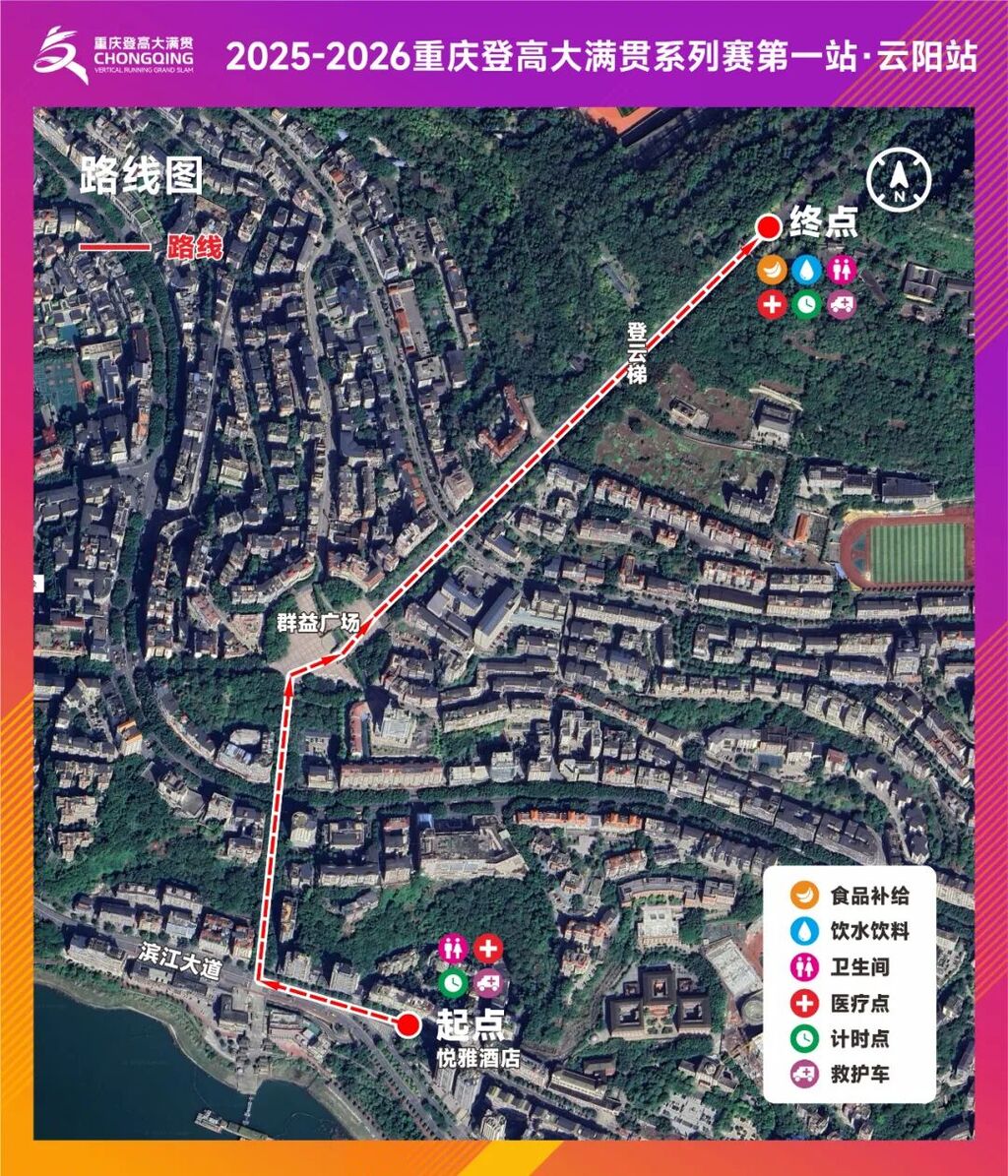 比赛路线图。
